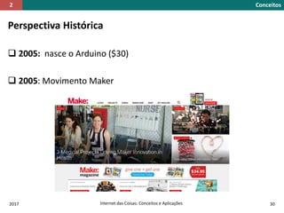 Perspectiva Histórica
 2005: nasce o Arduino ($30)
 2005: Movimento Maker
2017 Internet das Coisas: Conceitos e Aplicações 30
Conceitos2
 