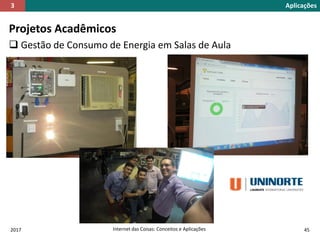 Projetos Acadêmicos
 Gestão de Consumo de Energia em Salas de Aula
2017 Internet das Coisas: Conceitos e Aplicações 45
Aplicações3
 