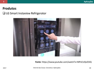 2017 Internet das Coisas: Conceitos e Aplicações 49
Produtos
 LG Smart Instaview Refrigerator
Aplicações3
Fonte: https://www.youtube.com/watch?v=MPzCUQvD3iQ
 