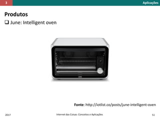 2017 Internet das Coisas: Conceitos e Aplicações 51
Produtos
 June: Intelligent oven
Aplicações3
Fonte: http://iotlist.co/posts/june-intelligent-oven
 