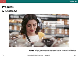 2017 Internet das Coisas: Conceitos e Aplicações 53
Produtos
 Amazon Go
Aplicações3
Fonte: https://www.youtube.com/watch?v=NrmMk1Myrxc
 