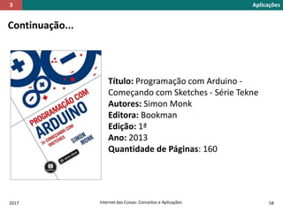 2017 Internet das Coisas: Conceitos e Aplicações 58
Continuação...
Título: Programação com Arduino -
Começando com Sketches - Série Tekne
Autores: Simon Monk
Editora: Bookman
Edição: 1ª
Ano: 2013
Quantidade de Páginas: 160
Aplicações3
 