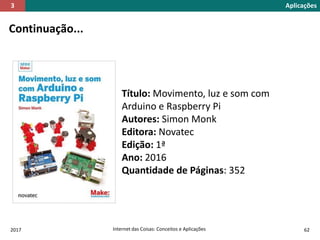 2017 Internet das Coisas: Conceitos e Aplicações 62
Continuação...
Título: Movimento, luz e som com
Arduino e Raspberry Pi
Autores: Simon Monk
Editora: Novatec
Edição: 1ª
Ano: 2016
Quantidade de Páginas: 352
Aplicações3
 