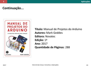 2017 Internet das Coisas: Conceitos e Aplicações 63
Continuação...
Aplicações3
Título: Manual de Projetos do Arduino
Autores: Mark Geddes
Editora: Novatec
Edição: 1ª
Ano: 2017
Quantidade de Páginas: 288
 
