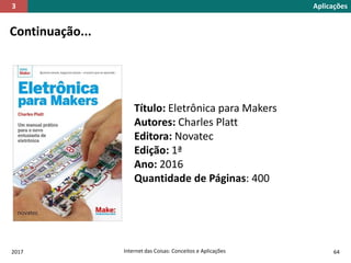 2017 Internet das Coisas: Conceitos e Aplicações 64
Continuação...
Título: Eletrônica para Makers
Autores: Charles Platt
Editora: Novatec
Edição: 1ª
Ano: 2016
Quantidade de Páginas: 400
Aplicações3
 