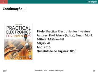 2017 Internet das Coisas: Conceitos e Aplicações 68
Continuação...
Aplicações3
Título: Practical Electronics for Inventors
Autores: Paul Scherz (Autor),‎Simon Monk
Editora: McGraw-Hil
Edição: 4ª
Ano: 2016
Quantidade de Páginas: 1056
 