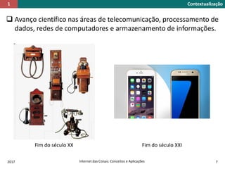  Avanço científico nas áreas de telecomunicação, processamento de
dados, redes de computadores e armazenamento de informações.
Contextualização1
Fim do século XX Fim do século XXI
2017 Internet das Coisas: Conceitos e Aplicações 7
 