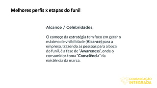 Alcance / Celebridades
O começo da estratégia tem foco em gerar o
máximo de visibilidade (Alcance) para a
empresa, trazendo as pessoas para a boca
do funil, é a fase de “Awareness“, onde o
consumidor toma “Consciência” da
existência da marca.
Melhores perfis x etapas do funil
 