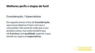Melhores perfis x etapas do funil
Consideração / Especialistas
Em seguida temos a fase de Consideração,
aqui nosso objetivo é fazer com que o
consumidor não somente saiba que o seu
produto exista, mas saiba também que
ele funciona, tem qualidade superior e que
atende ou supera as expectativas.
 