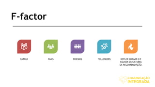 F-factor
FAMILY FANS FRIENDS FOLLOWERS KOTLER CHAMA O F
FACTOR DE SISTEMA
DE RECOMENDAÇÃO.
 