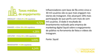 Influenciadores com base de fãs entre cinco e
30 mil usuários são os que mais engajam nos
stories do Instagram. Eles alcançam 14% mais
participação do que perfis com mais de cem
mil usuários. O dado é resultado do
levantamento realizado pela empresa de
marketing digital Squid sobre o engajamento
do público na ferramenta de fotos e vídeos do
Instagram.
Fonte: Squid
 
