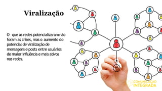 Viralização
O que as redes potencializaramnão
foram as crises, mas o aumento do
potencial de viralização de
mensagens e posts entre usuários
de maior influência e mais ativos
nas redes.
 