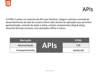 APIs
O HTML 5 aceita um conjunto de APIs que fortalece, integra e valoriza a camada de
desenvolvimento do lado do usuário (client side) através de aplicações que permitem
geolocalização, controle de áudio e vídeo, arrastar componentes (drag & drop),
desenhar bitmaps (canvas), criar aplicações offline e outras.



             Marcação                                             HTML
           Apresentação
          Comportamento
                                   APIs                             CSS
                                                                JavaScript




                                     soyuz.com.br
 