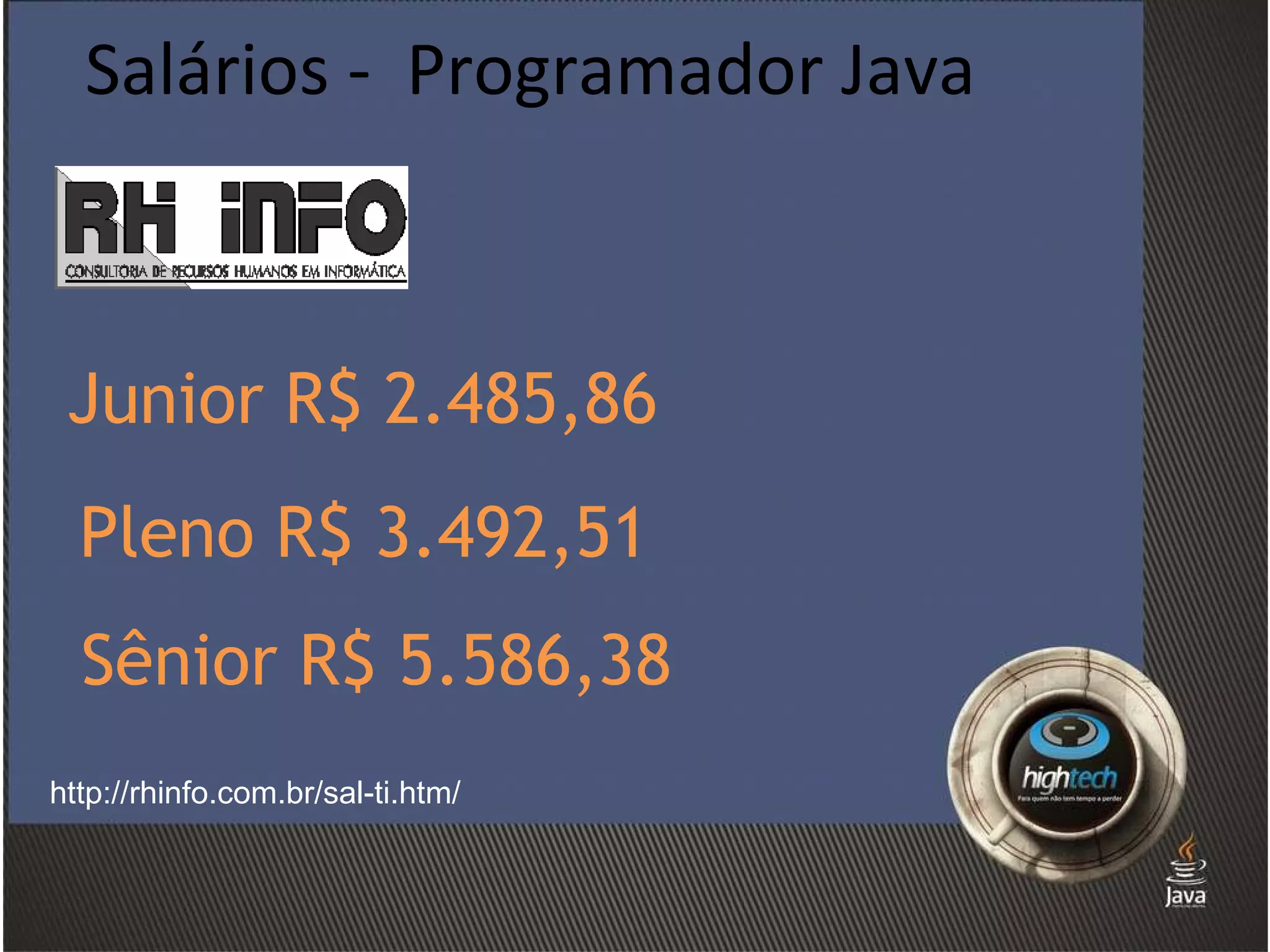 Salários -  Programador Java http://rhinfo.com.br/sal-ti.htm/ Junior R$ 2.485,86 Pleno R$ 3.492,51 Sênior R$ 5.586,38 