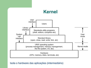 Faz a gestão de recursos da máquina (portas seriais, impressoras, rede, etc) 