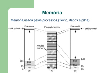 Continuamente atualizado (evolução de hardware) 