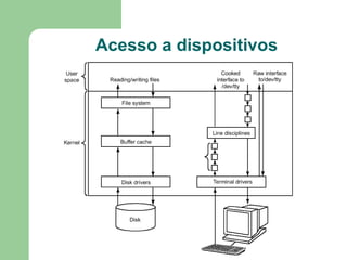 Plataformas Suportadas alpha (HP) 