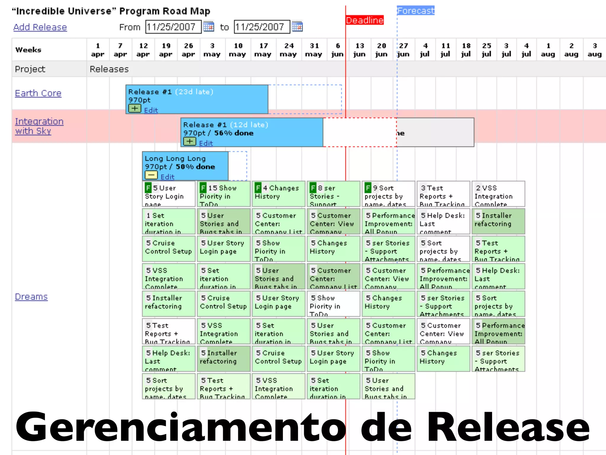 Gerenciamento de Release
 