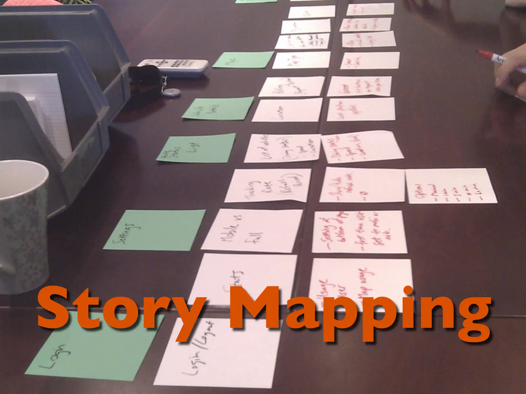 Story Mapping
 