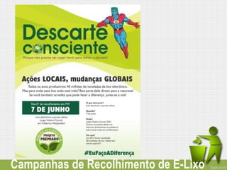 Campanhas de Recolhimento de E-Lixo
 