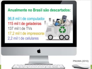 Anualmente no Brasil são descartados:
96,8 mil t de computadores
115 mil t de geladeiras
137 mil t de TVs
17,2 mil t de impressoras
2,2 mil t de celulares
PNUMA (2010)
 