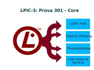 LPIC-3: Prova 301 - CoreLPIC-3: Prova 301 - Core
LDAP, PAM
Capacity Planning
Troubleshooting
Core Network
Services
 