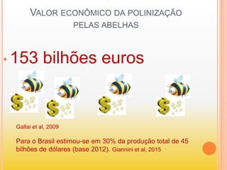VALOR ECONÔMICO DA POLINIZAÇÃO
PELAS ABELHAS
• 153 bilhões euros
Gallai et al, 2009
Para o Brasil estimou-se em 30% da produção total de 45
bilhões de dólares (base 2012). Giannini et al, 2015
 