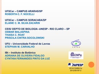 UFSCar – CAMPUS ARARAS/SP
ROBERTA C. F. NOCELLI
UFSCar – CAMPUS SORACABA/SP
ELAINE C. M. SILVA ZACARIN
CEIS/ DEPTO DE BIOLOGIA -UNESP - RIO CLARO – SP
OSMAR MALASPINA
THAISA C. ROAT
PRISCILA CINTRA SOCOLOWSKI
UFU – Universidade Federal de Lavras
STEPHAN M. CARVALHO
IBt – Instituto de Botânica
ADRIANA DE OLIVEIRA FIDALGO
CYNTHIA FERNANDES PINTO DA LUZ
2014/12488-0 e
2012/50197-2
 