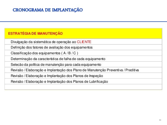 LATEC - UFF. GESTÃO ESTRATÉGICA DA MANUTENÇÃO