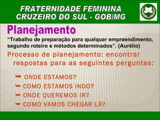 Processo de planejamento: encontrar respostas para as seguintes perguntas: ONDE ESTAMOS? COMO ESTAMOS INDO? ONDE QUEREMOS IR? COMO VAMOS CHEGAR LÁ? “ Trabalho de preparação para qualquer empreendimento, segundo roteiro e métodos determinados”. (Aurélio) Planejamento 