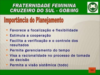 Favorece a focalização e flexibilidade Estimula a cooperação Facilita a verificação e o controle dos resultados Permite gerenciamento do tempo Visa a racionalidade no processo de tomada de decisão Permite a visão sistêmica (todo) Importância do Planejamento 