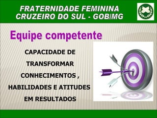 CAPACIDADE DE TRANSFORMAR CONHECIMENTOS , HABILIDADES E ATITUDES  EM RESULTADOS Equipe competente 