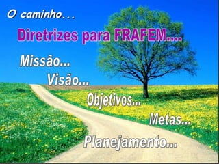 Missão... Visão... Objetivos... Metas... Diretrizes para FRAFEM.... Planejamento... 