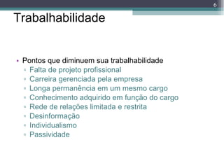 Trabalhabilidade Pontos que diminuem sua trabalhabilidade Falta de projeto profissional Carreira gerenciada pela empresa Longa permanência em um mesmo cargo Conhecimento adquirido em função do cargo Rede de relações limitada e restrita Desinformação Individualismo Passividade 