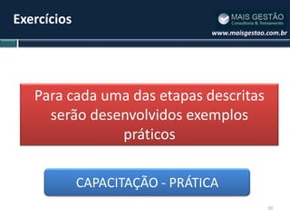 Exercícios
                                www.maisgestao.com.br




   Para cada uma das etapas descritas
     serão desenvolvidos exemplos
               práticos

             CAPACITAÇÃO - PRÁTICA
                                               10
 