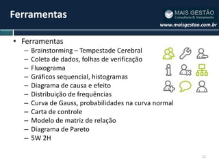 Ferramentas
                                               www.maisgestao.com.br


• Ferramentas
  –   Brainstorming – Tempestade Cerebral
  –   Coleta de dados, folhas de verificação
  –   Fluxograma
  –   Gráficos sequencial, histogramas
  –   Diagrama de causa e efeito
  –   Distribuição de frequências
  –   Curva de Gauss, probabilidades na curva normal
  –   Carta de controle
  –   Modelo de matriz de relação
  –   Diagrama de Pareto
  –   5W 2H

                                                              12
 