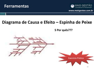 Ferramentas
                                    www.maisgestao.com.br




Diagrama de Causa e Efeito – Espinha de Peixe
                          5 Por quês???




                                   Exercício Prático


                                                       19
 