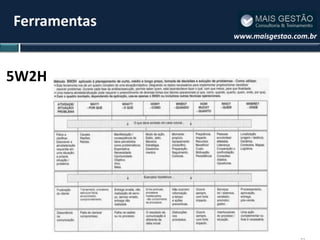 Ferramentas
              www.maisgestao.com.br




5W2H
 