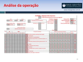 Análise da operação
                      www.maisgestao.com.br




                                      26
 