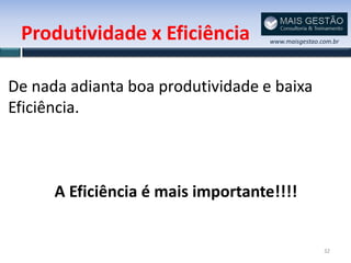 Produtividade x Eficiência         www.maisgestao.com.br




De nada adianta boa produtividade e baixa
Eficiência.



      A Eficiência é mais importante!!!!


                                                    32
 