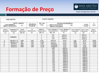 Formação de Preço   www.maisgestao.com.br




                                    37
 