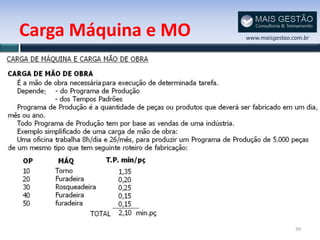 Carga Máquina e MO   www.maisgestao.com.br




                                     39
 