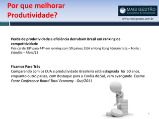 Por que melhorar
Produtividade?                                                                www.maisgestao.com.br




 Perda de produtividade e eficiência derrubam Brasil em ranking de
 competitividade
 País cai de 38º para 44º em ranking com 59 países; EUA e Hong Kong lideram lista.– Fonte :
 Estadão – Maio/11



 Ficamos Para Trás
 Comparando com os EUA a produtividade Brasileira está estagnada há 50 anos,
 enquanto outro países, com destaque para a Coréia do Sul, vem avançando. Exame
 Fonte Conference Board Total Economy - Out/2011




                                                                                               4
 