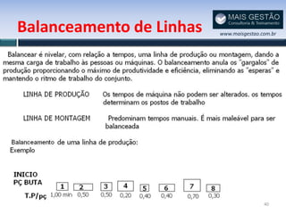 Balanceamento de Linhas   www.maisgestao.com.br




                                          40
 