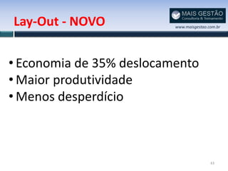 Lay-Out - NOVO            www.maisgestao.com.br




• Economia de 35% deslocamento
• Maior produtividade
• Menos desperdício



                                          43
 
