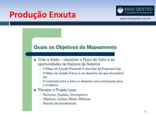 Produção Enxuta   www.maisgestao.com.br




                                  46
 