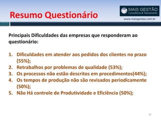 Resumo Questionário                              www.maisgestao.com.br




Principais Dificuldades das empresas que responderam ao
questionário:

1. Dificuldades em atender aos pedidos dos clientes no prazo
   (55%);
2. Retrabalhos por problemas de qualidade (53%);
3. Os processos não estão descritos em procedimentos(44%);
4. Os tempos de produção não são revisados periodicamente
   (50%);
5. Não Há controle de Produtividade e Eficiência (50%);


                                                                 56
 