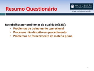Resumo Questionário                           www.maisgestao.com.br




Retrabalhos por problemas de qualidade(53%);
   • Problemas de treinamento operacional
   • Processos não descrito em procedimento
   • Problemas de fornecimento de matéria prima




                                                              58
 