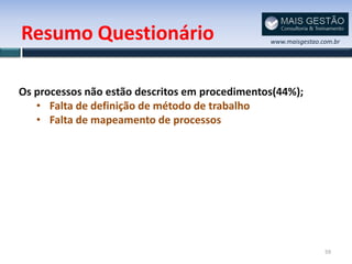 Resumo Questionário                             www.maisgestao.com.br




Os processos não estão descritos em procedimentos(44%);
   • Falta de definição de método de trabalho
   • Falta de mapeamento de processos




                                                                59
 