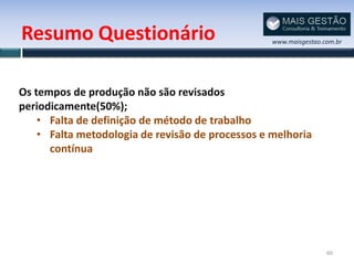 Resumo Questionário                               www.maisgestao.com.br




Os tempos de produção não são revisados
periodicamente(50%);
    • Falta de definição de método de trabalho
    • Falta metodologia de revisão de processos e melhoria
      contínua




                                                                  60
 